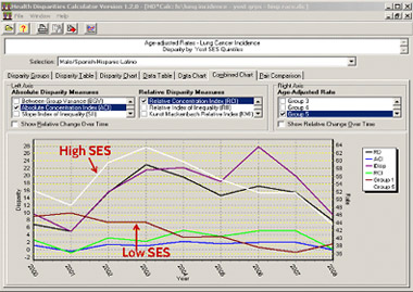 Screenshot depicting HD*Calc